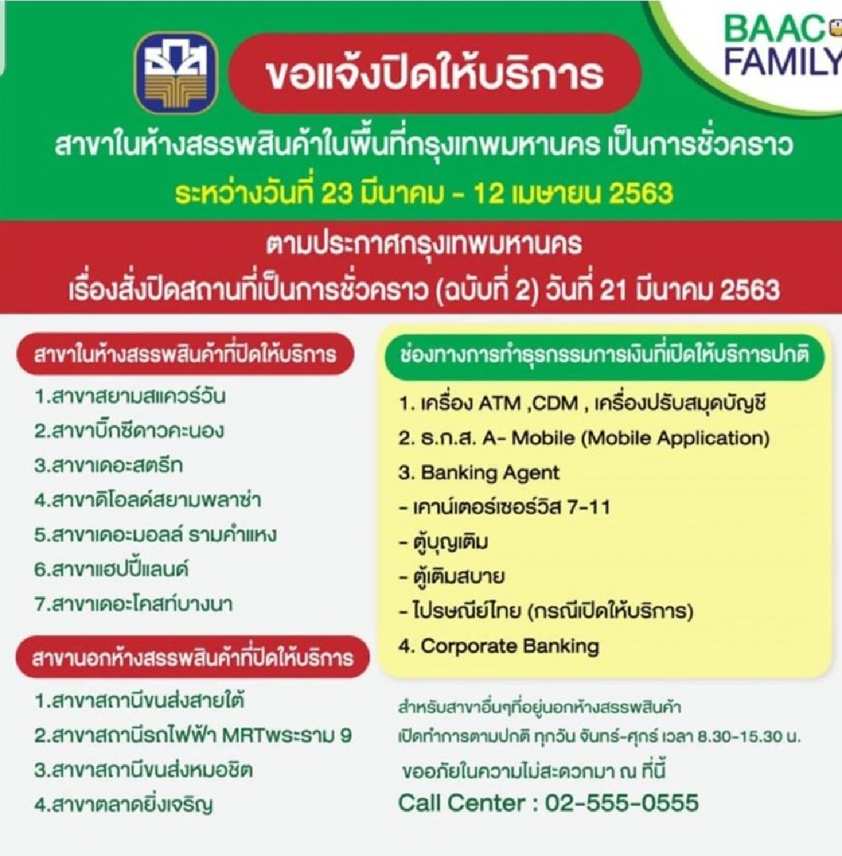 3 แบงก์รัฐปิดสาขาห้างและพื้นที่เสี่ยงโควิด-19