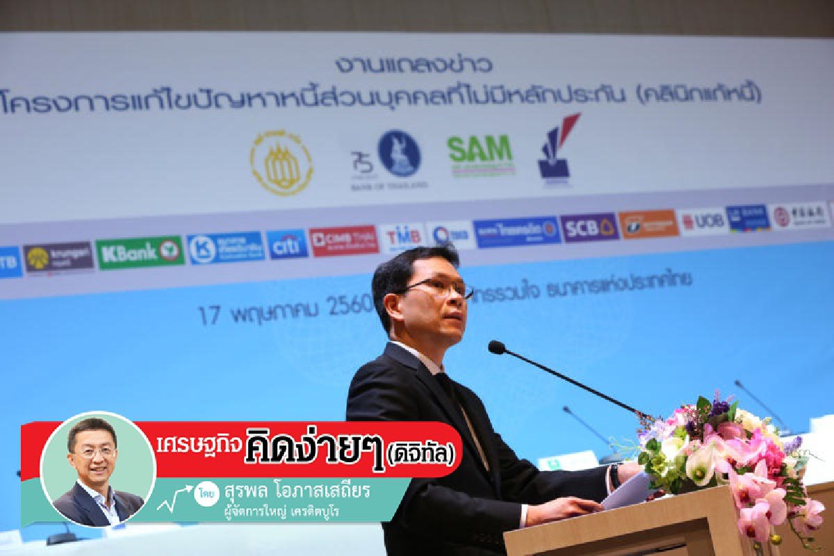 การปรับโครงสร้างหนี้ที่ควรรู้ในช่วงวิกฤติโควิด การปรับโครงสร้างหนี้ที่ควรรู้ในช่วงวิกฤติโควิด