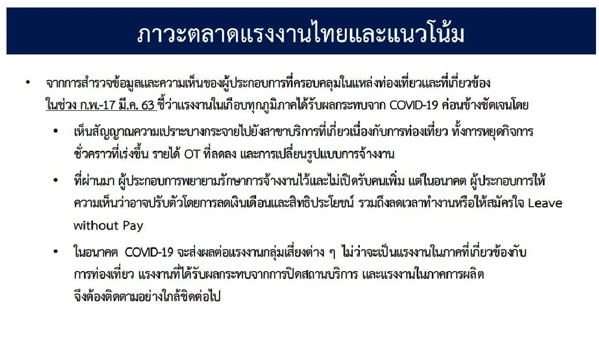 ผลสำรวจ "ธปท." ชี้ แรงงาน 63% ไม่สามารถทำงานที่บ้านได้