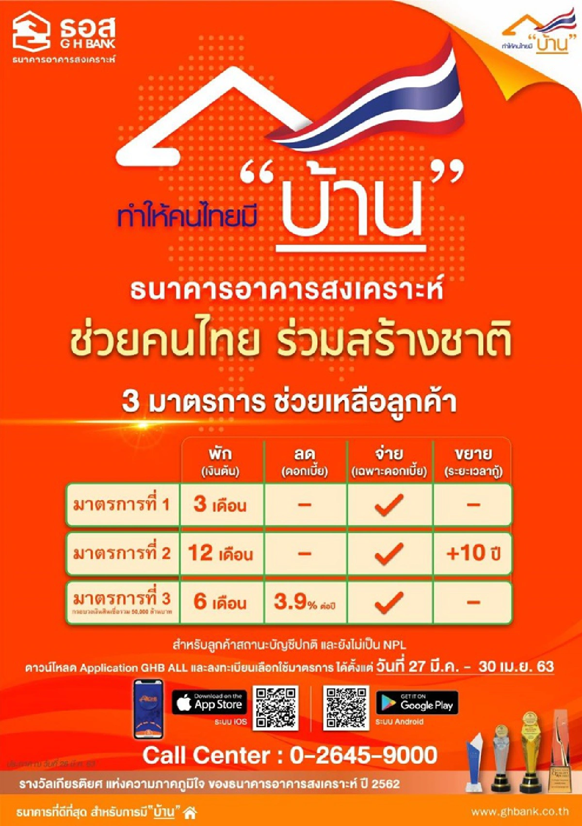 ธอส.จัดเต็มพักชำระหนี้1ปี ช่วยลูกค้าเจอCOVID-19