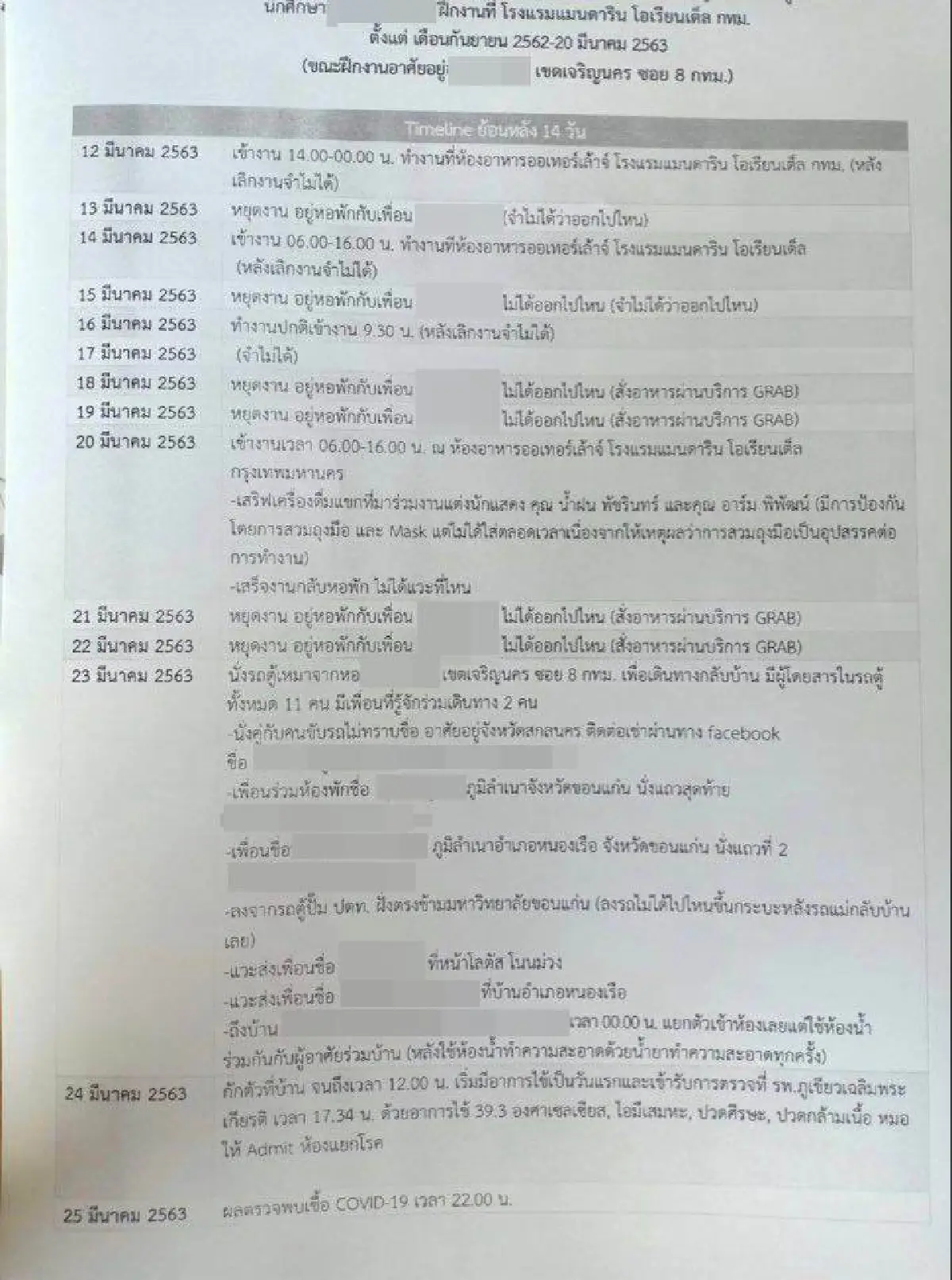 เปิดไทม์ไลน์เด็กเสิร์ฟงานแต่งน้ำฝน-อาร์ม ติดเชื้อโควิด พบฝึกงานที่ "โอเรียนเต็ล"