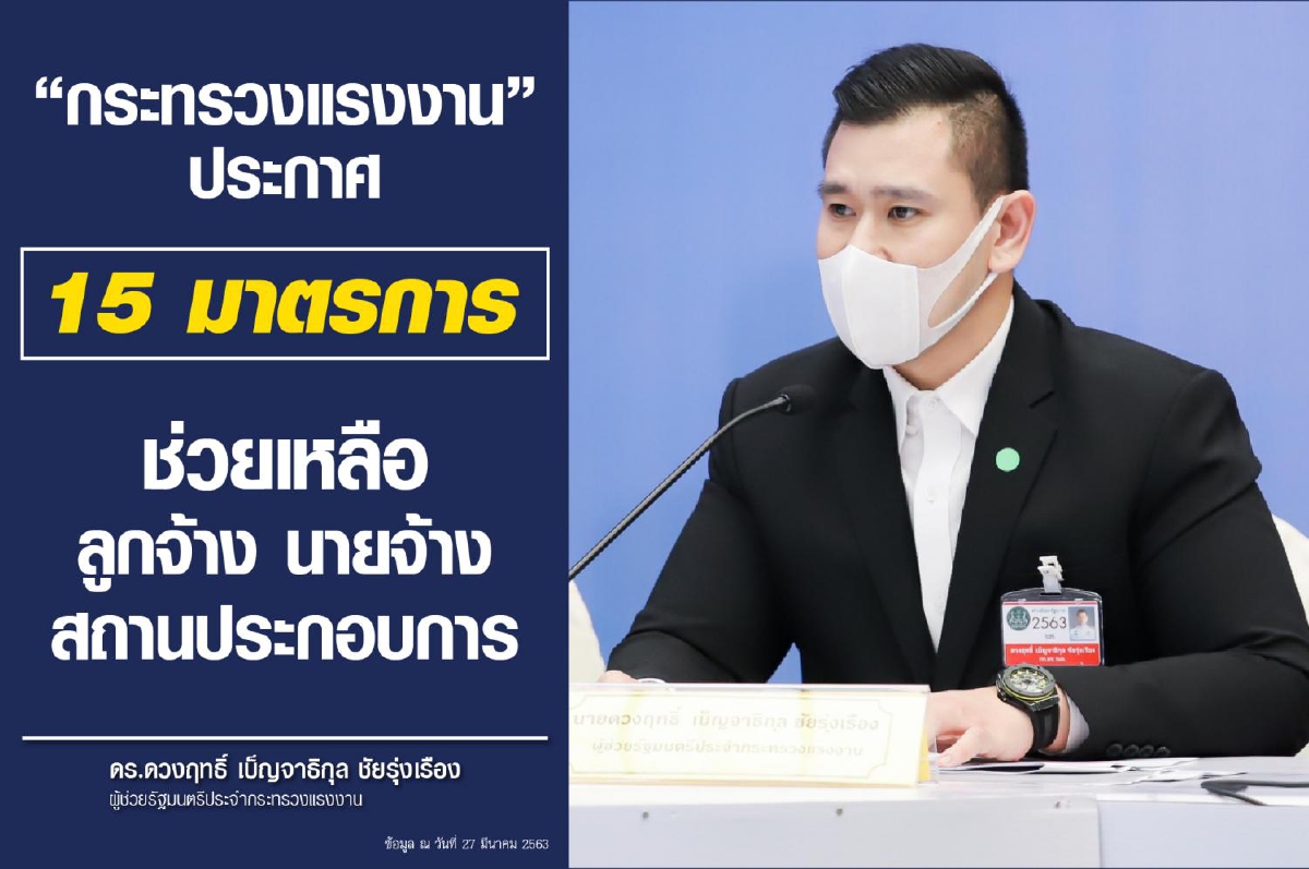 "แรงงาน"งัด15มาตรการเยียวยา"ลูกจ้าง-ผู้ประการ"สู้ภัยโควิด "แรงงาน"งัด15มาตรการเยียวยา"ลูกจ้าง-ผู้ประการ"สู้ภัยโควิด