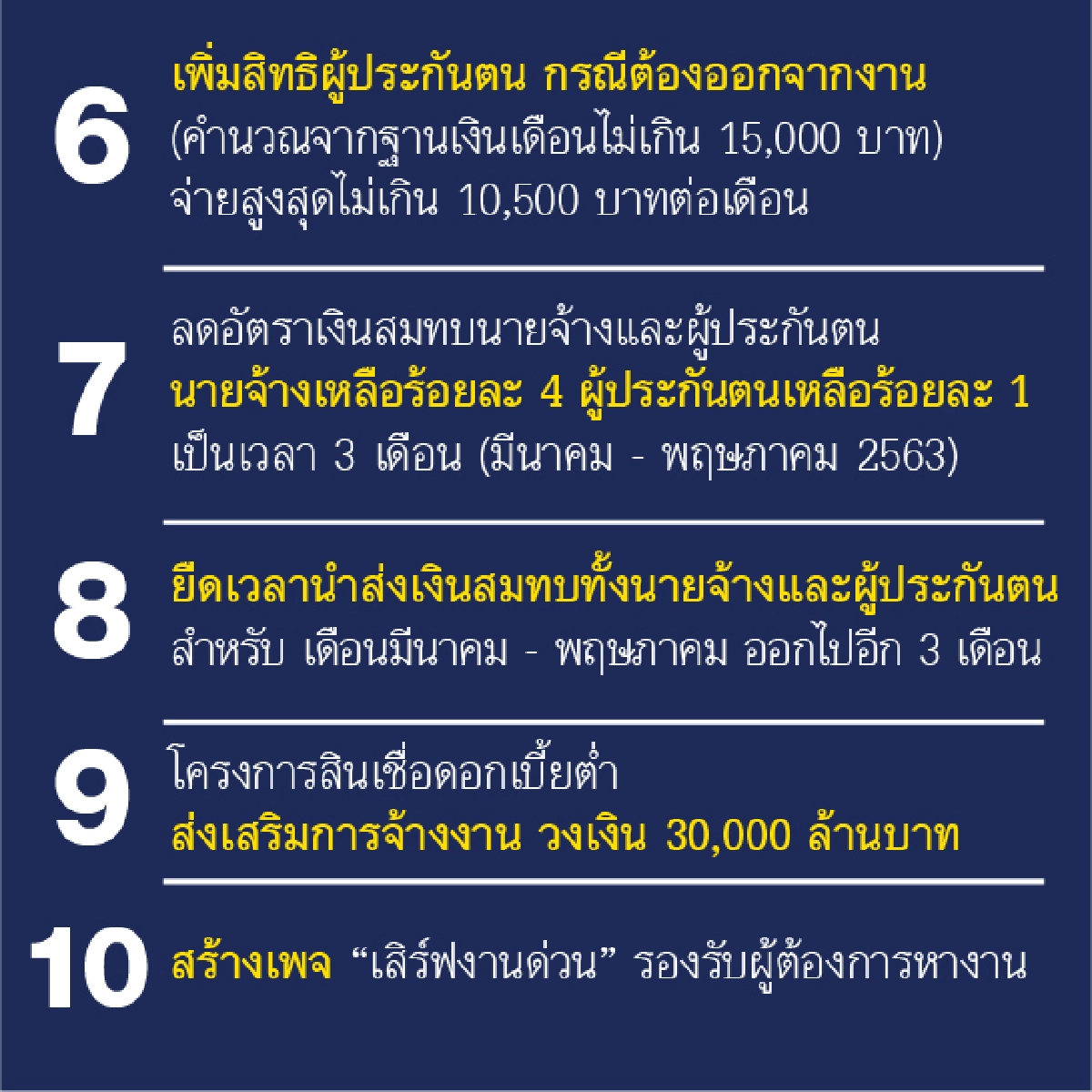 "แรงงาน"งัด15มาตรการเยียวยา"ลูกจ้าง-ผู้ประการ"สู้ภัยโควิด