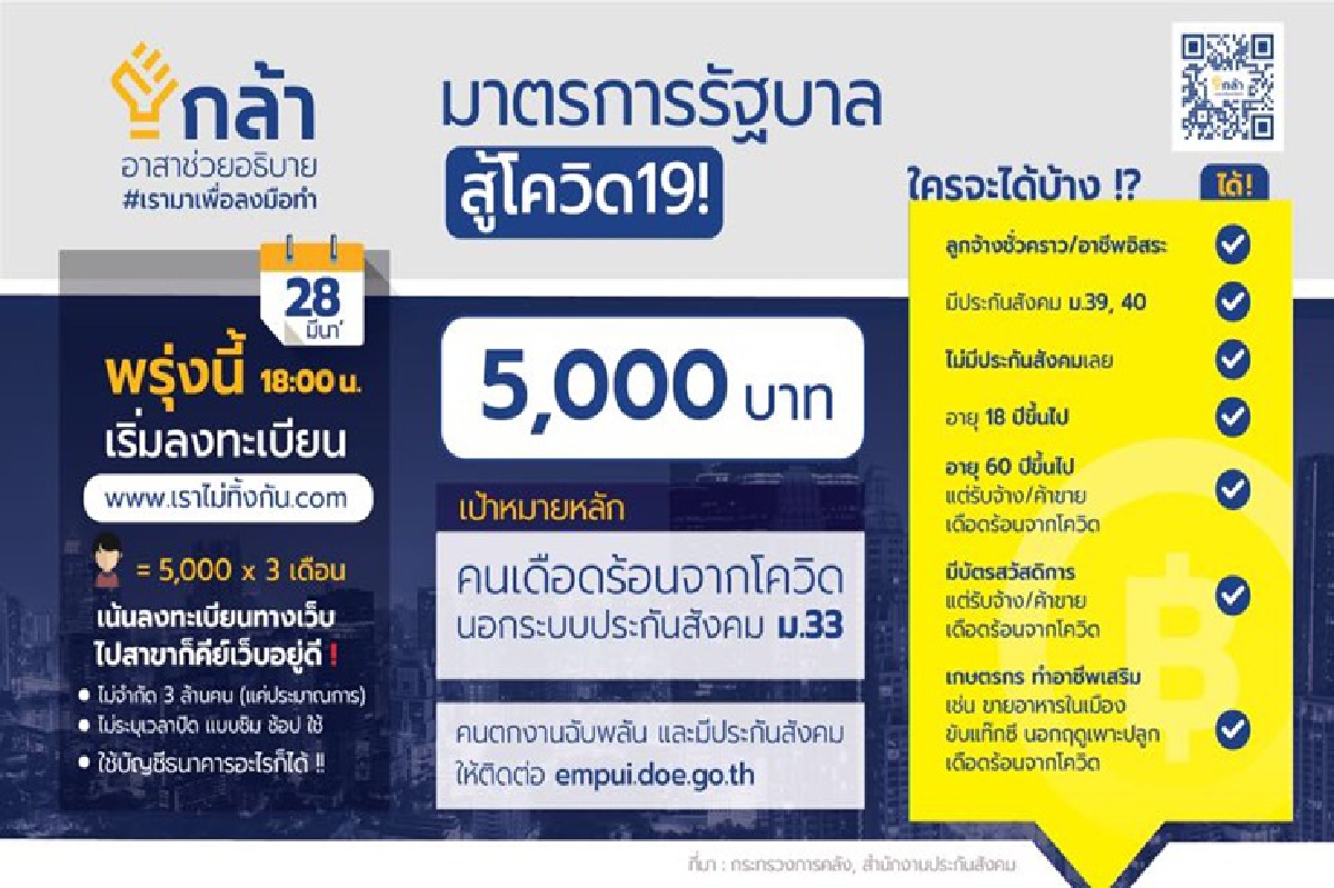 5 พัน 3 เดือน 3 ล้านคน ยังไม่พอ! 5 พัน 3 เดือน 3 ล้านคน ยังไม่พอ!