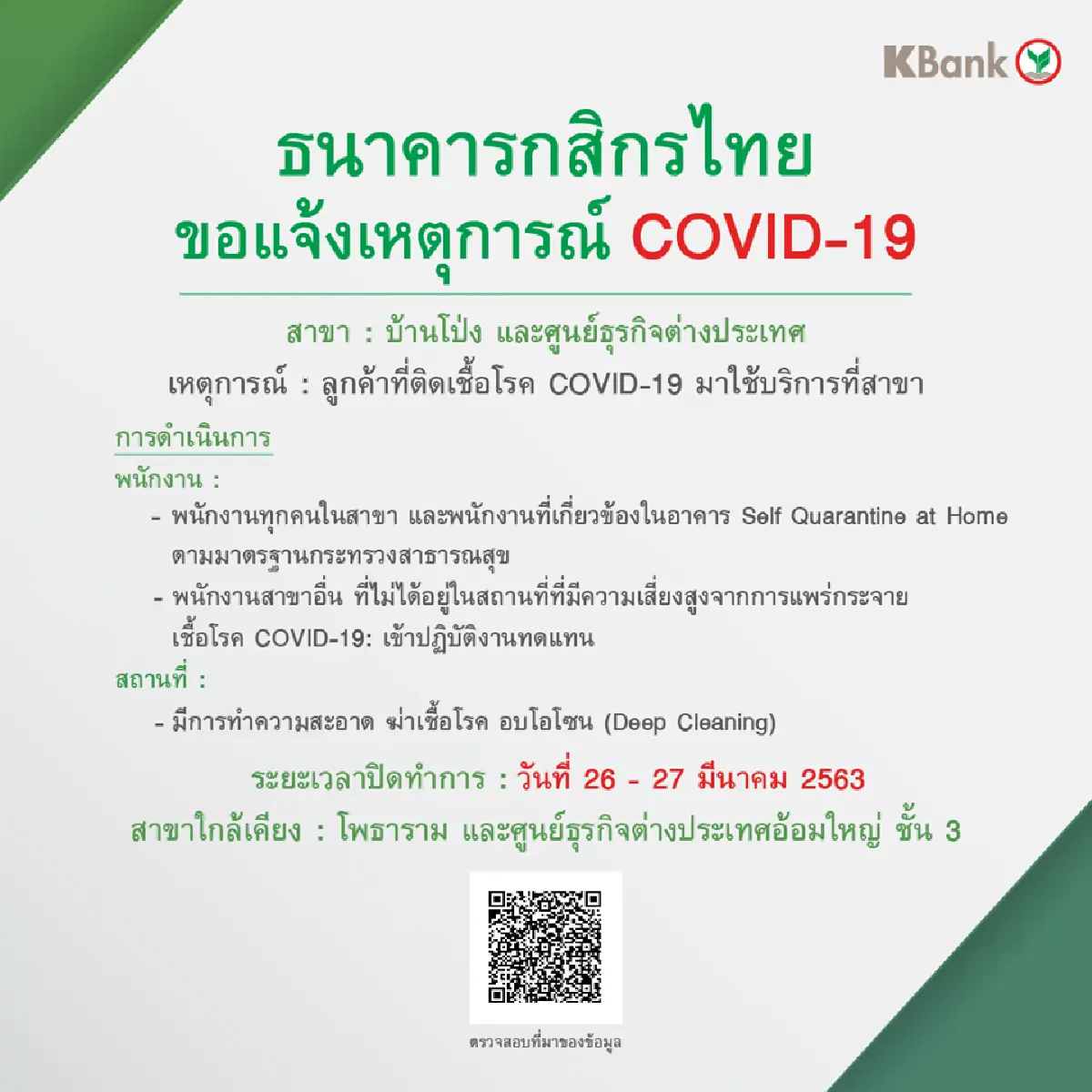 กสิกรไทยปิดอีก6สาขาพบลูกค้าติดโควิด-19