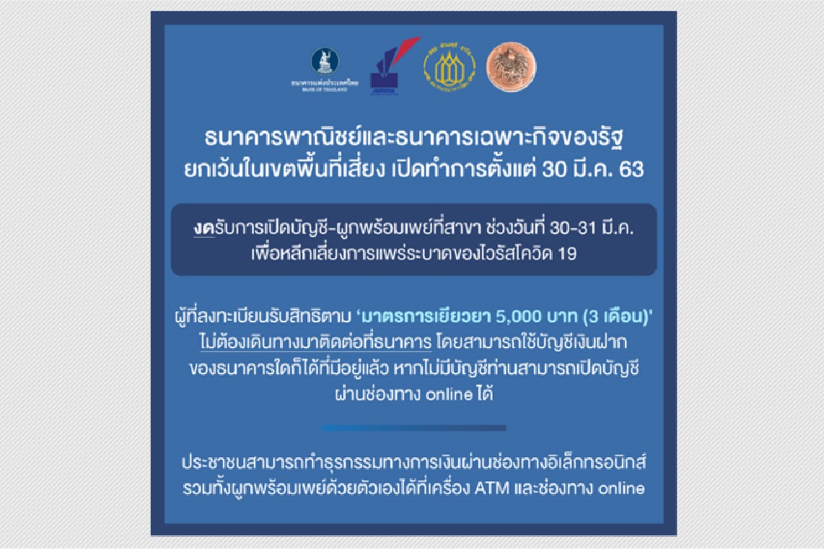 แบงก์พาณิชย์ แบงก์รัฐ เปิดทำการปกติ30มี.ค.นี้ แบงก์พาณิชย์ แบงก์รัฐ เปิดทำการปกติ30มี.ค.นี้