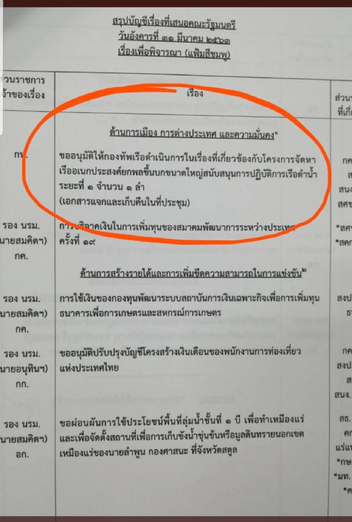 กองทัพเรือปัดชงซื้อเรือยกพลขึ้นบกอ้างเป็นเพียงชื่อหัวข้อเรื่องที่ใช้อ้างถึงโครงการเดิม