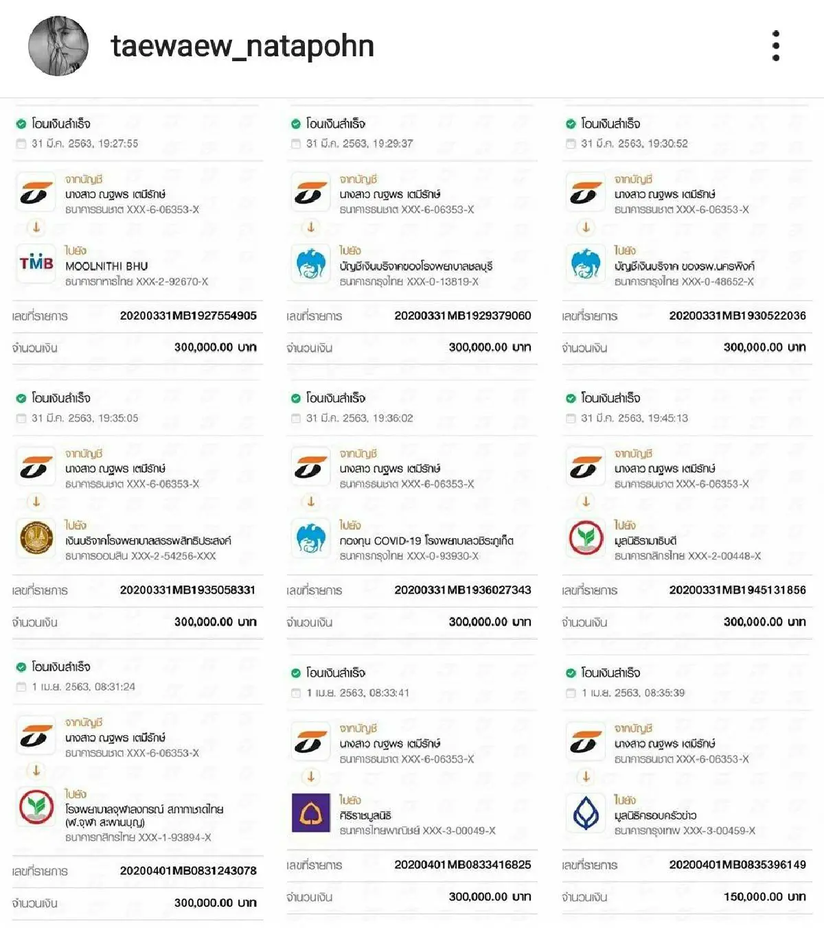 แต้ว ณฐพร บริจาคเงิน 3 ล้านบาท ให้ 11 โรงพยาบาลสู้โควิด-19