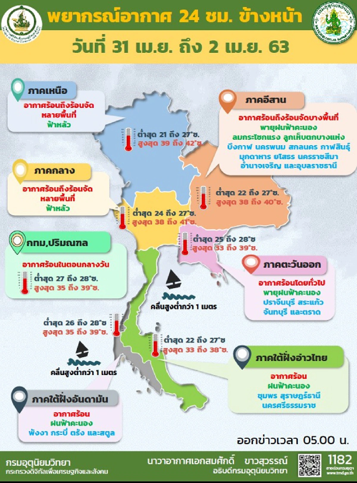 ไทยตอนบนมีพายุฤดูร้อน เริ่มภาคอีสานก่อน