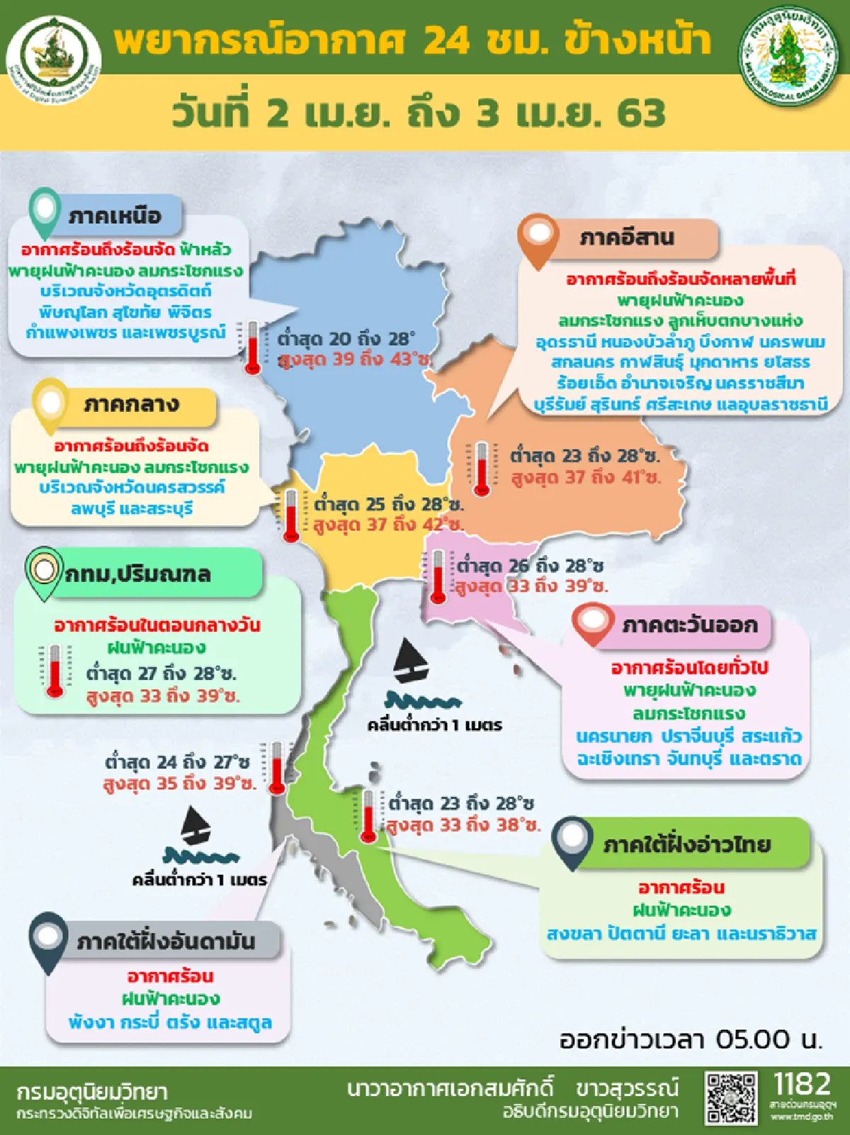 ไทยตอนบน มีพายุฤดูร้อนเกิดขึ้น อีสานฝนคะนอง 40 %ภาคอื่นๆกทม.10 %