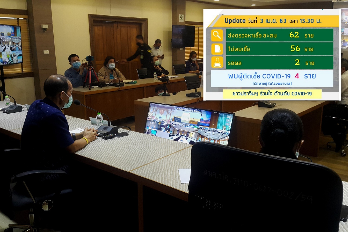 ปราจีนบุรีพบหญิงไทยกลับจากอังกฤษติดเชื้อโควิด-19รายที่4 ปราจีนบุรีพบหญิงไทยกลับจากอังกฤษติดเชื้อโควิด-19รายที่4