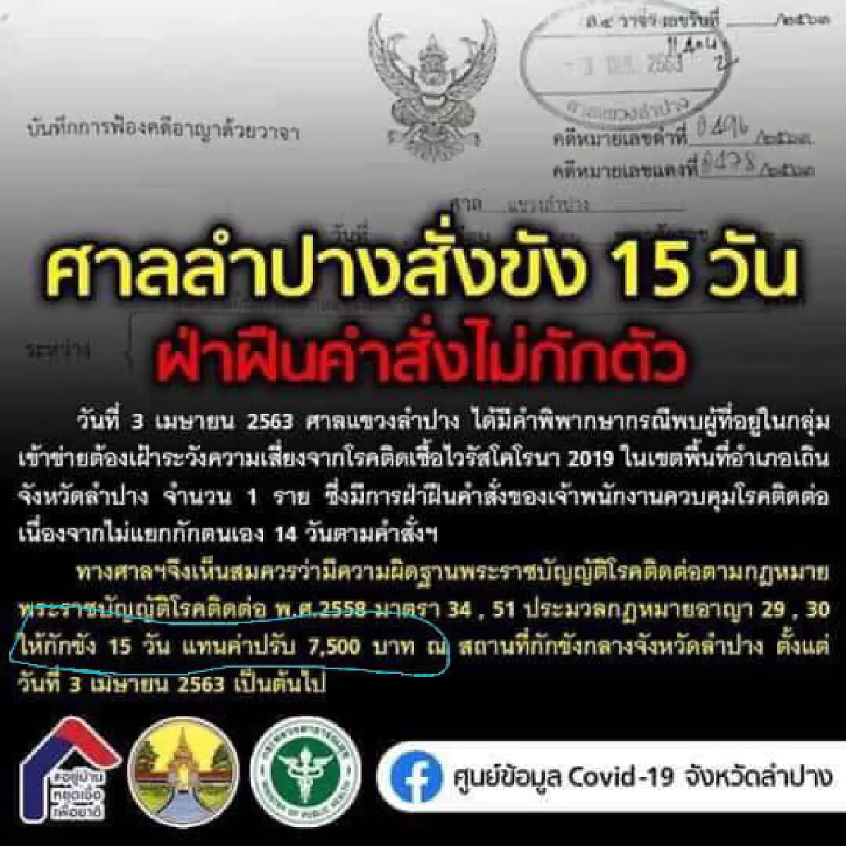 หนีกักตัวโควิดศาลสั่งขังหนุ่มลำปาง15วัน