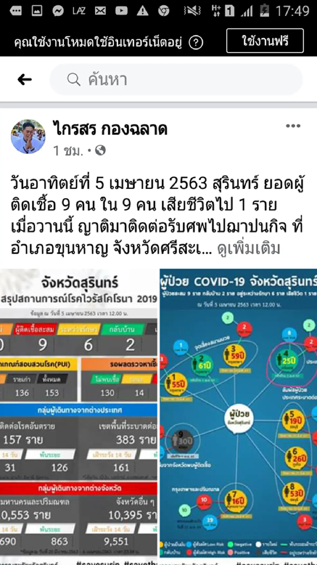 พ่อเมืองช้างเชือดกำนันปล่อยให้หนุ่มศรีสะเกษเข้าพื้นที่ติดโควิดตาย