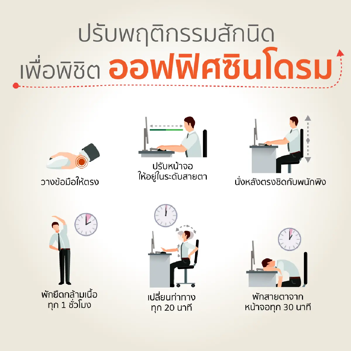 Work From Home อย่างไร ไม่ให้เสี่ยงออฟฟิศซินโดรม