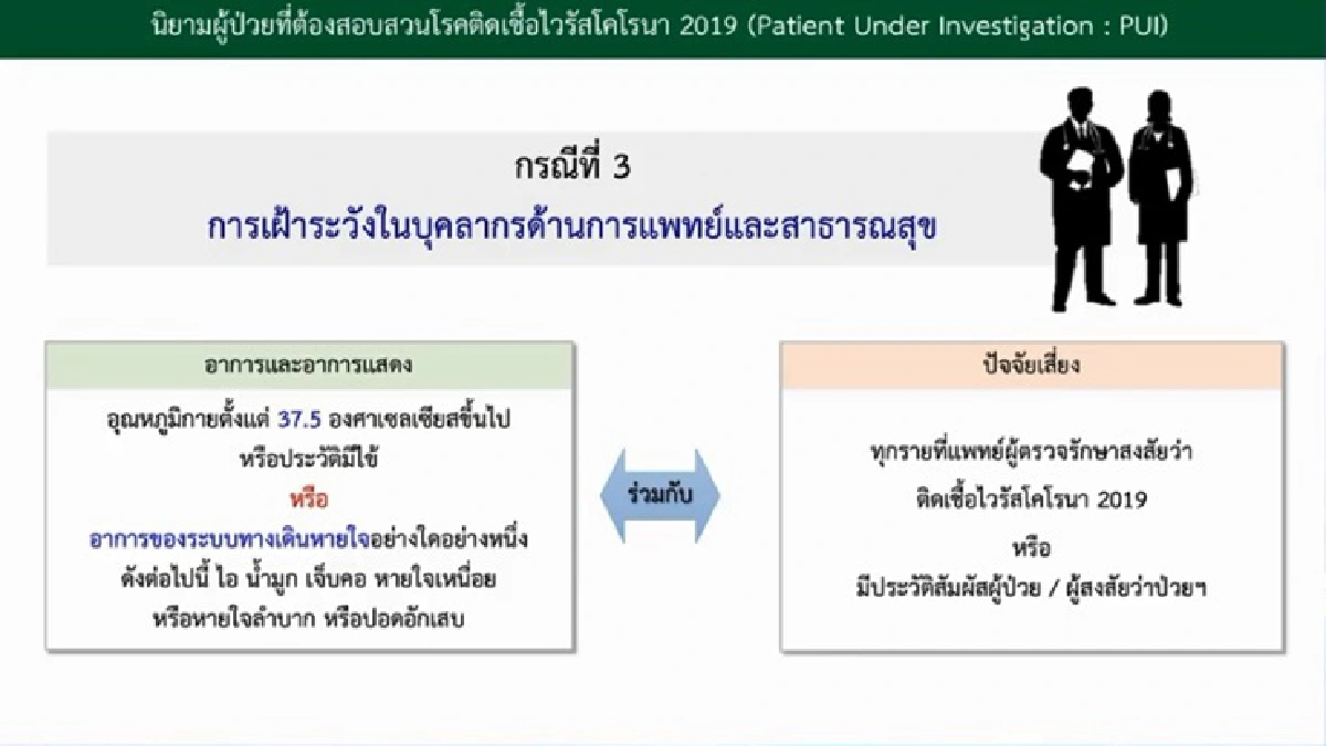 สธ.ขยายเกณฑ์คัดกรองผู้ป่วยโควิด - เพิ่มห้องแล็บตรวจเชื้อ