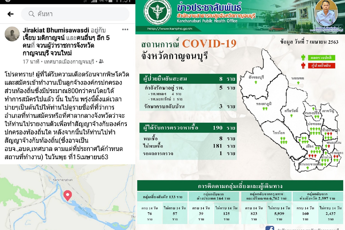คลายทุกข์โควิด ผู้ว่าฯกาญจน์รับผู้ที่สมัครงานกับอปท.กว่า800คน คลายทุกข์โควิด ผู้ว่าฯกาญจน์รับผู้ที่สมัครงานกับอปท.กว่า800คน