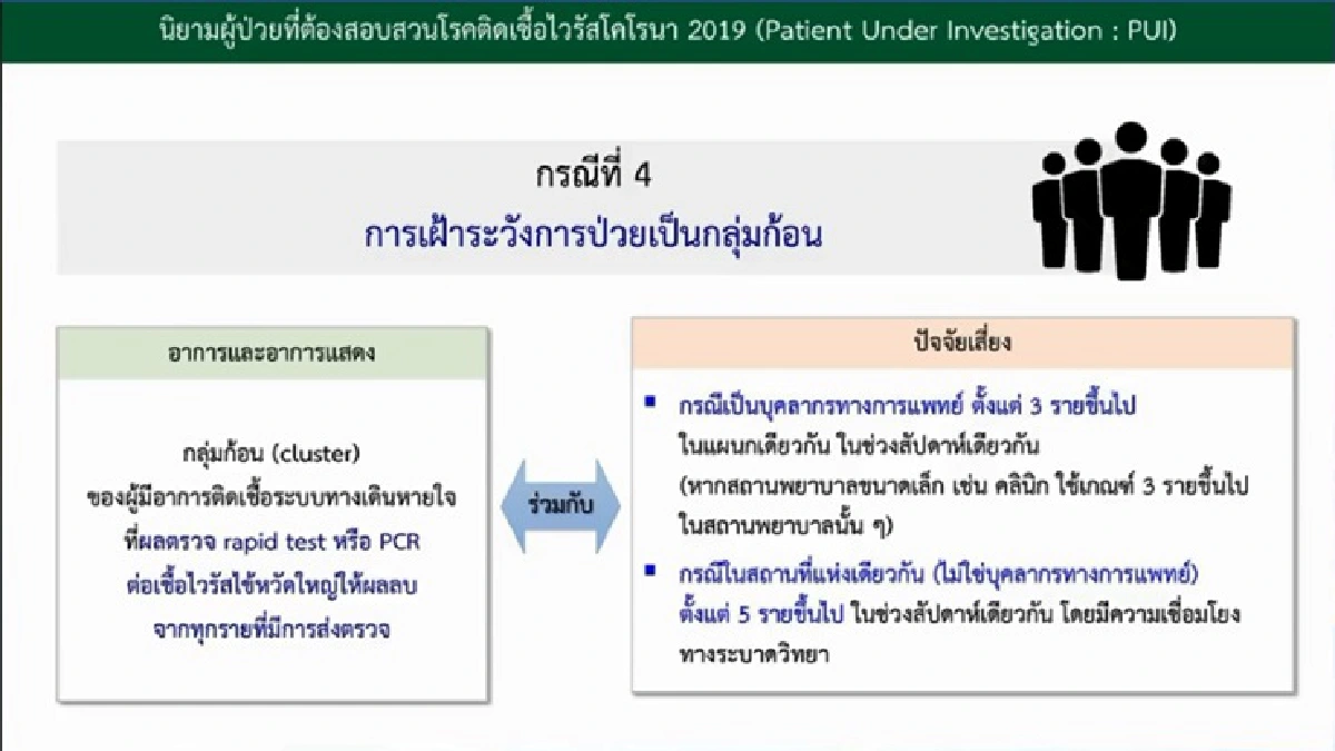 สธ.ขยายเกณฑ์คัดกรองผู้ป่วยโควิด - เพิ่มห้องแล็บตรวจเชื้อ