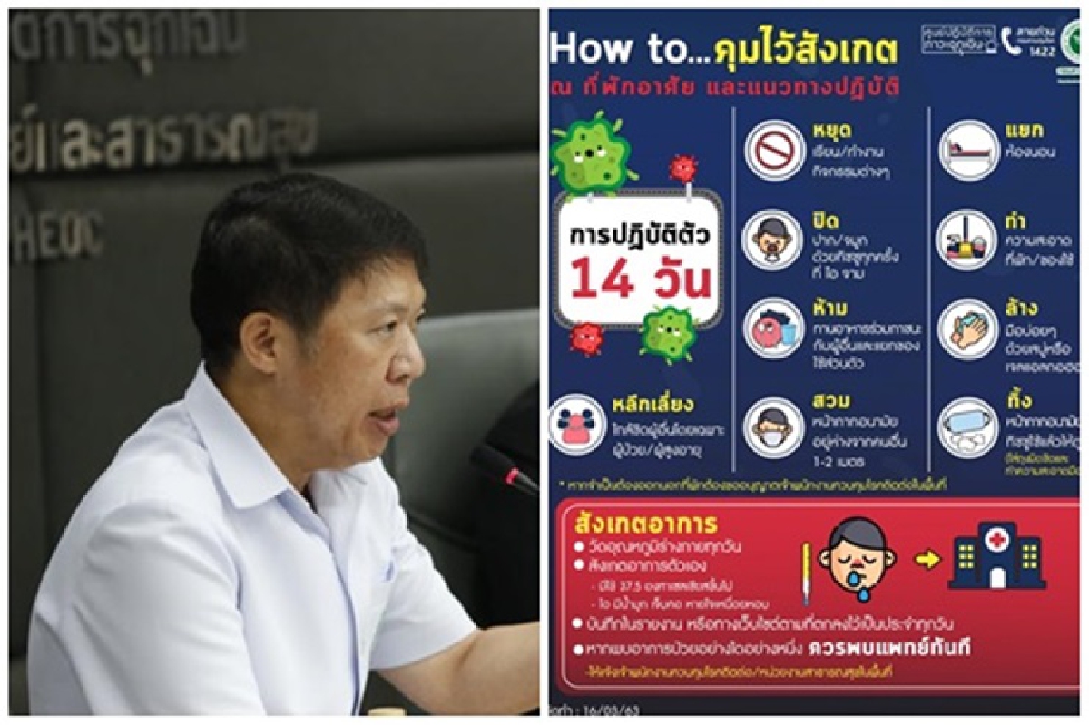 สธ. ย้ำ การ“กักตัว” เป็นแนวทางสำคัญช่วยควบคุมสถานการณ์โควิด-19 สธ. ย้ำ การ“กักตัว” เป็นแนวทางสำคัญช่วยควบคุมสถานการณ์โควิด-19
