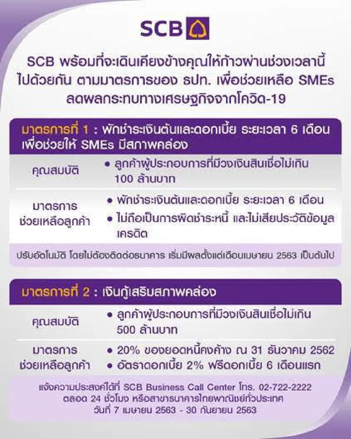 ไทยพาณิชย์ เยียวยาลูกหนี้เอสเอ็มอี ฝ่าวิกฤตโควิด-19 