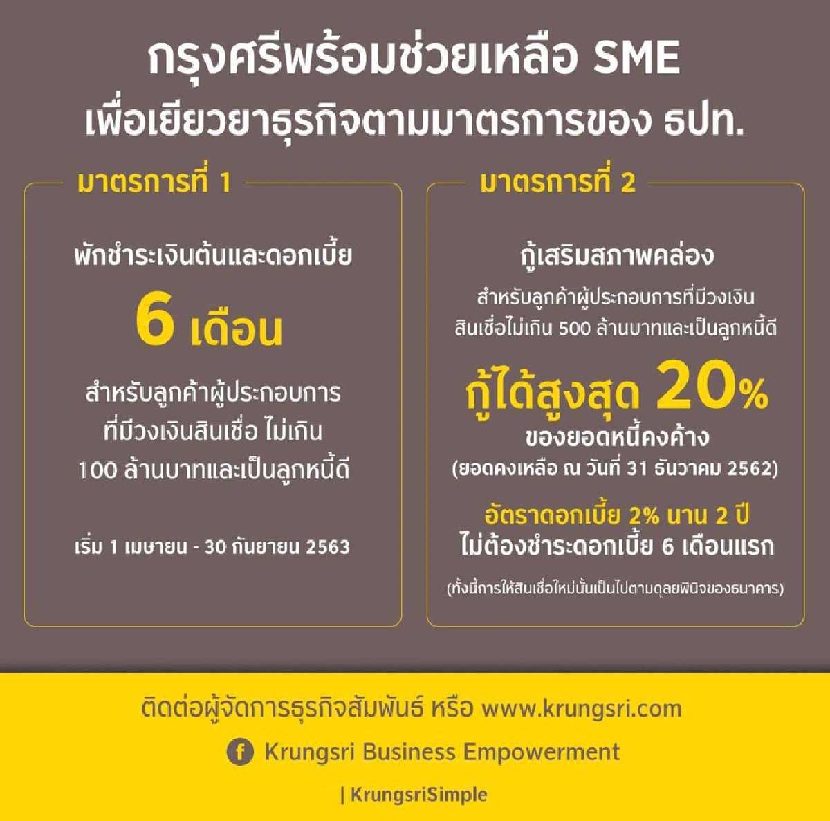 กรุงศรี พักชำระเงินต้นและดอกเบี้ย ลูกค้าเจอโควิด