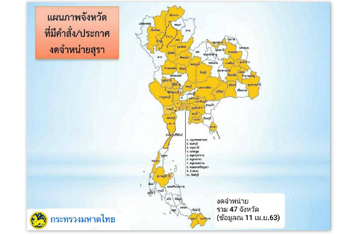 มหาดไทยเผยผู้ว่าฯ47จังหวัดปิดร้านค้างดขายสุราลดเสี่ยงโควิด-19 มหาดไทยเผยผู้ว่าฯ47จังหวัดปิดร้านค้างดขายสุราลดเสี่ยงโควิด-19