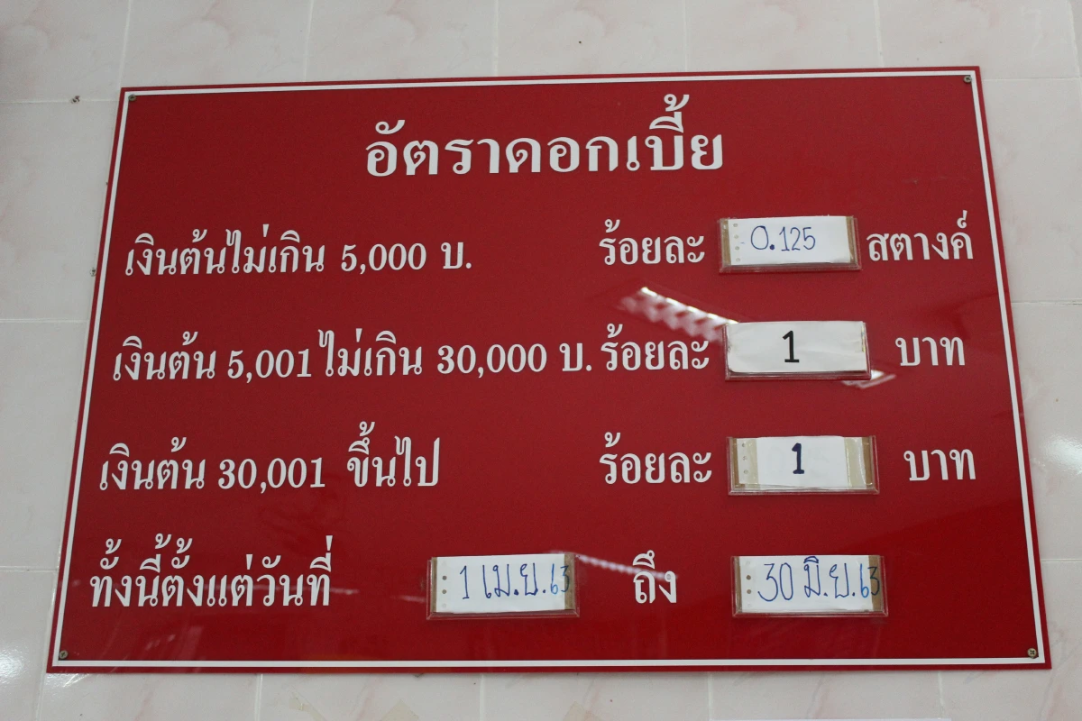 ที่พึ่งยามยาก!ชาวโคราชแห่เข้าโรงรับจำนำคึกคักช่วงวิกฤติโควิด-19