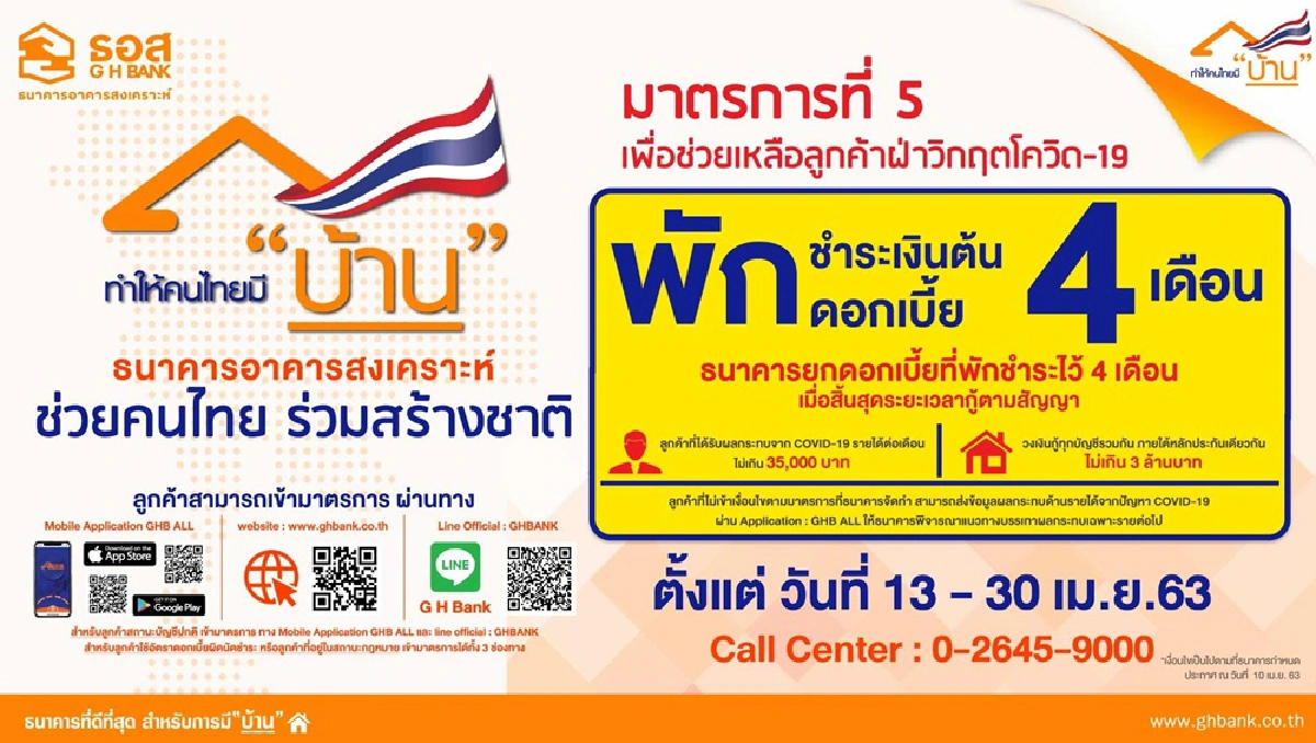 ธอส.ปลื้มพักหนี้ยกดอกเบี้ยวันแรก4หมื่นล้าน