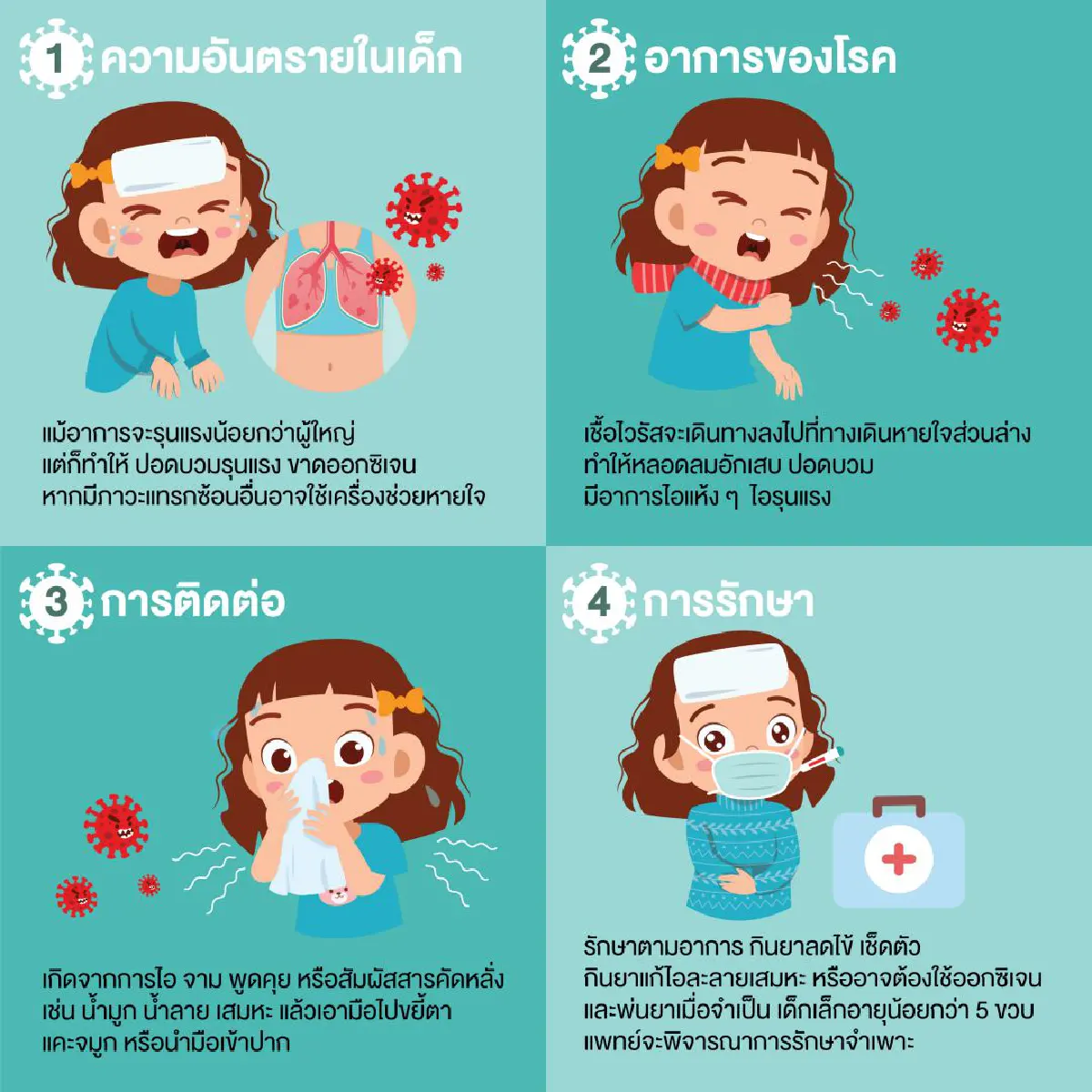 5 ข้อต้องรู้เพื่อดูแลเด็กเล็กให้ห่างไกล COVID-19