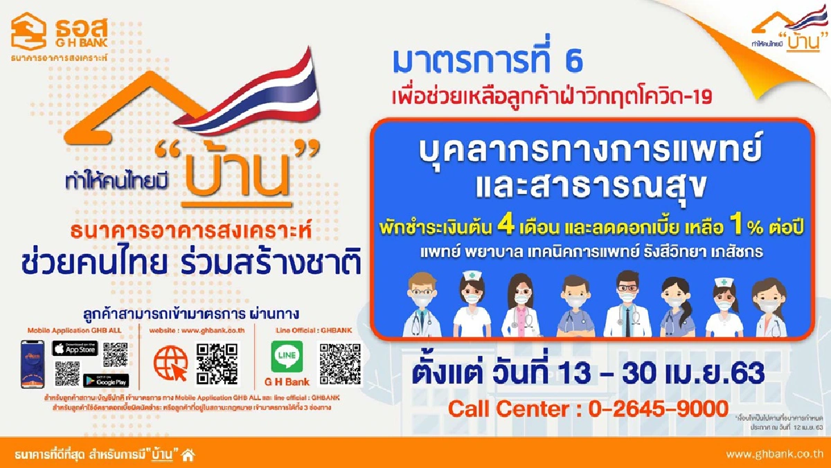 ธอส.ปลื้มพักหนี้ยกดอกเบี้ยวันแรก4หมื่นล้าน