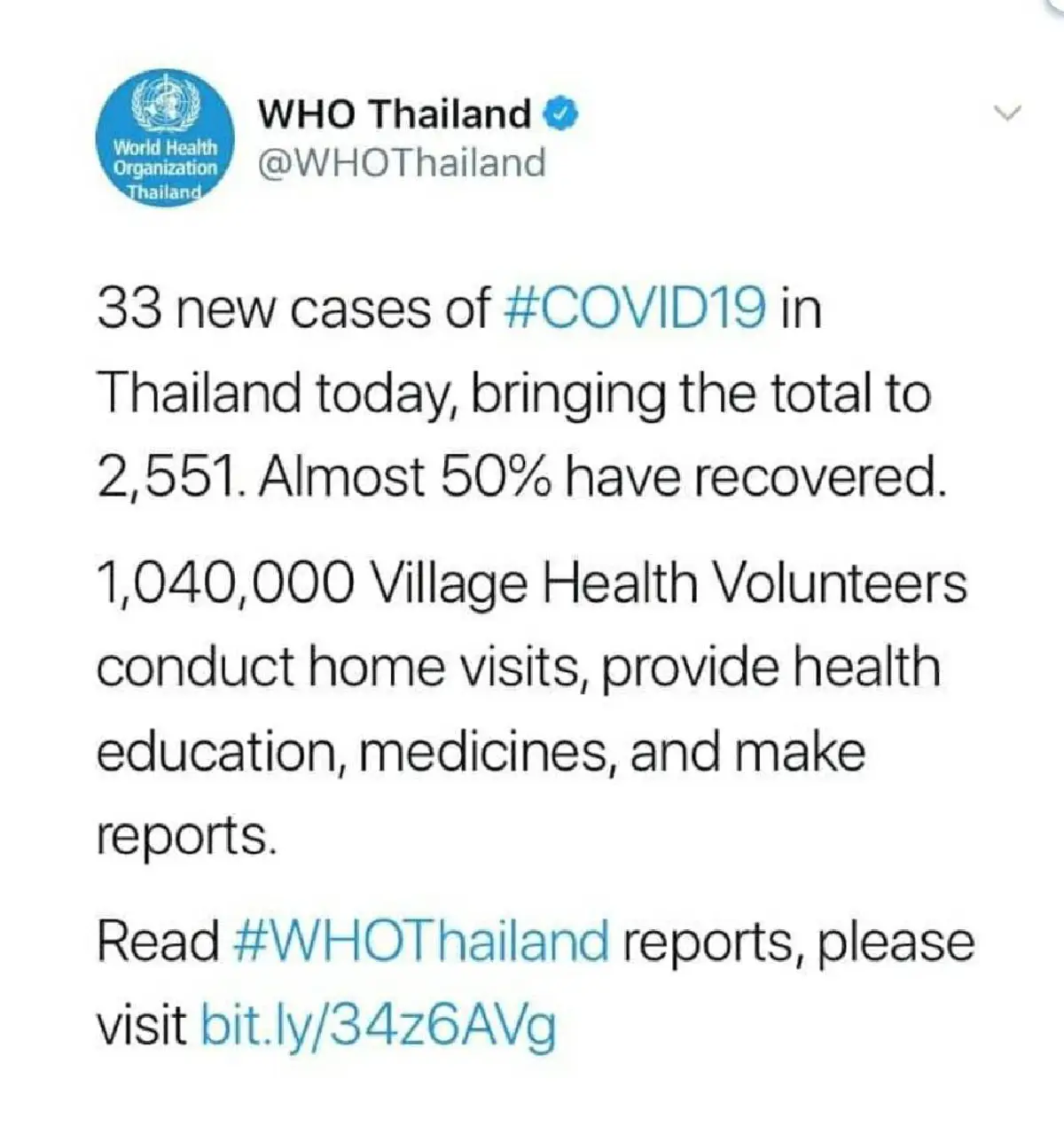 อนุทินมั่นใจไทยคุมโควิดได้ดีกว่าหลายประเทศ ยก "อสม." พลังสำคัญสกัดระบาด