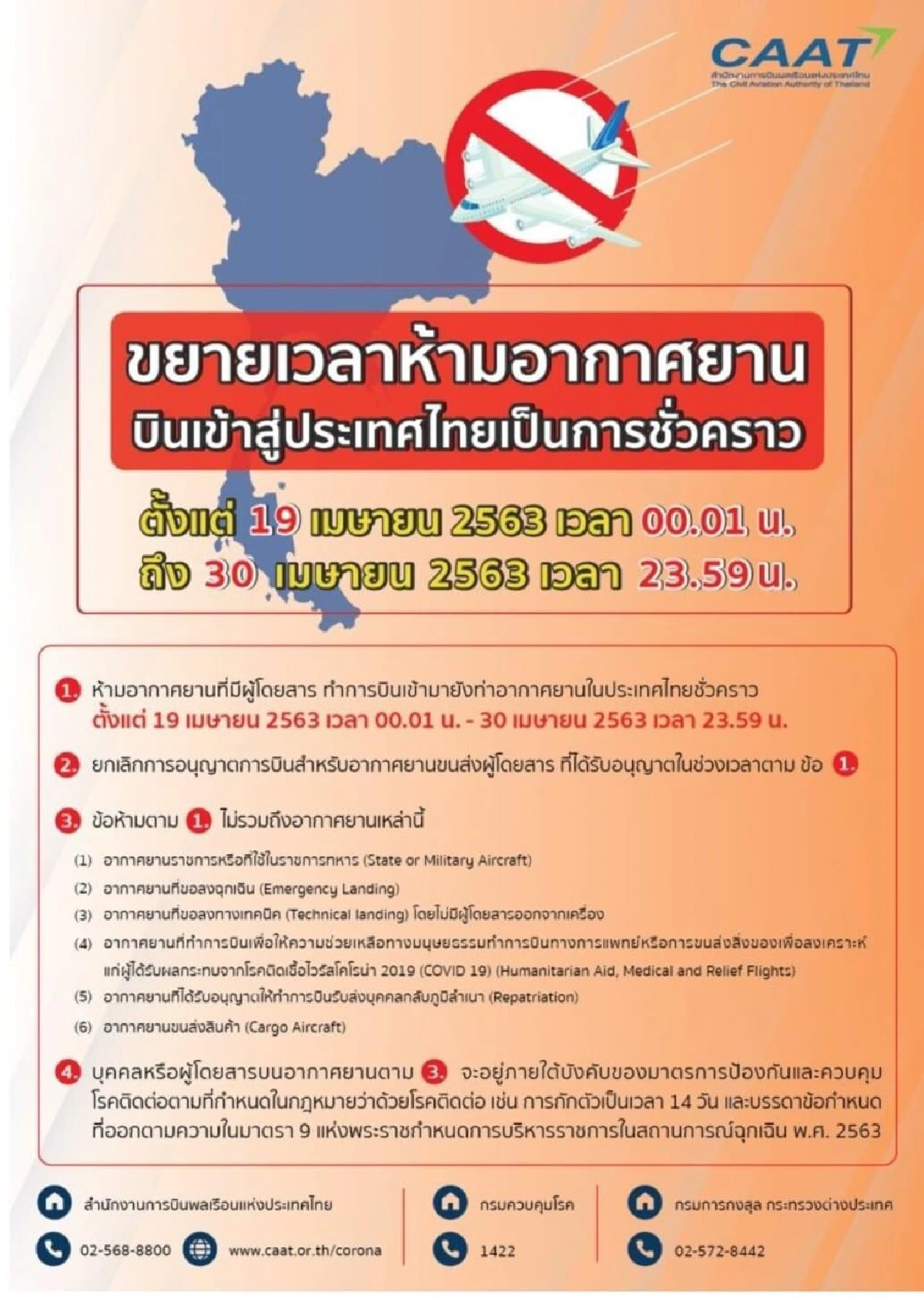 สนง.การบินพลเรือนขยายเวลาห้ามบินเข้าไทย19-30เม.ย.63ยกเว้นกลับภูมิลำเนา