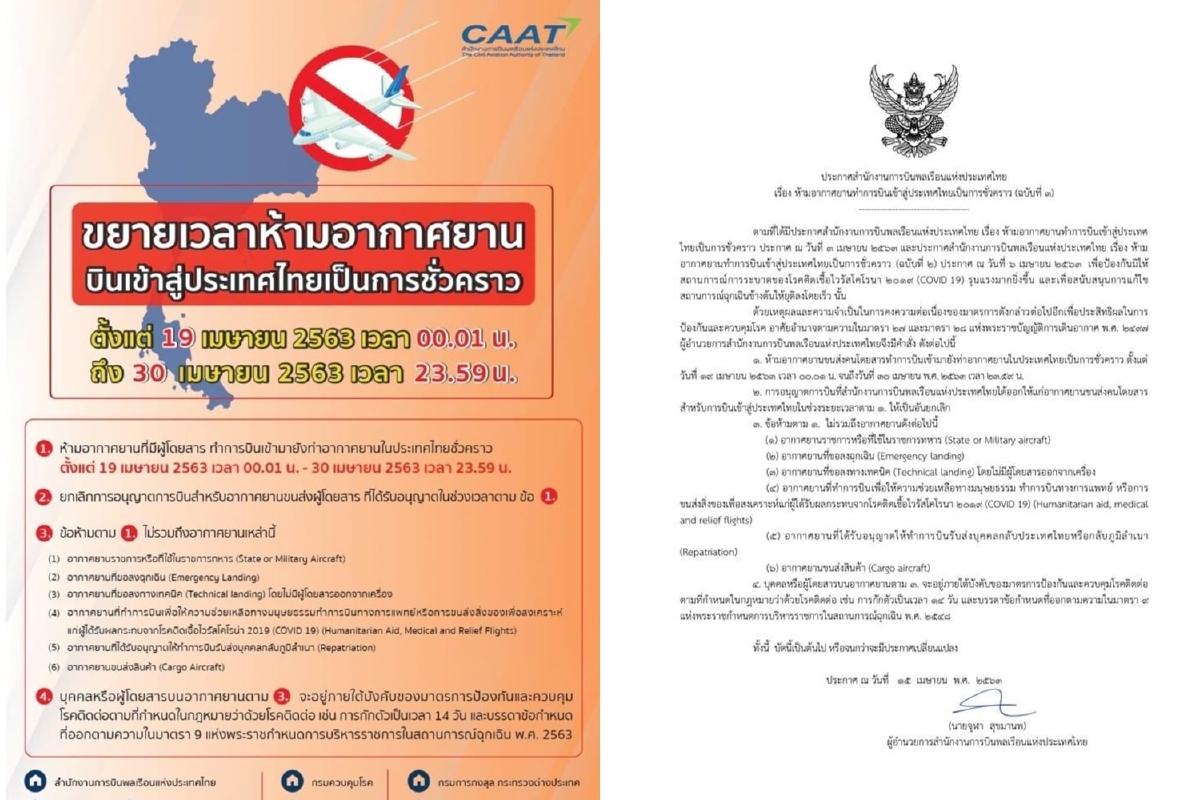 สนง.การบินพลเรือนขยายเวลาห้ามบินเข้าไทย19-30เม.ย.63ยกเว้นกลับภูมิลำเนา สนง.การบินพลเรือนขยายเวลาห้ามบินเข้าไทย19-30เม.ย.63ยกเว้นกลับภูมิลำเนา