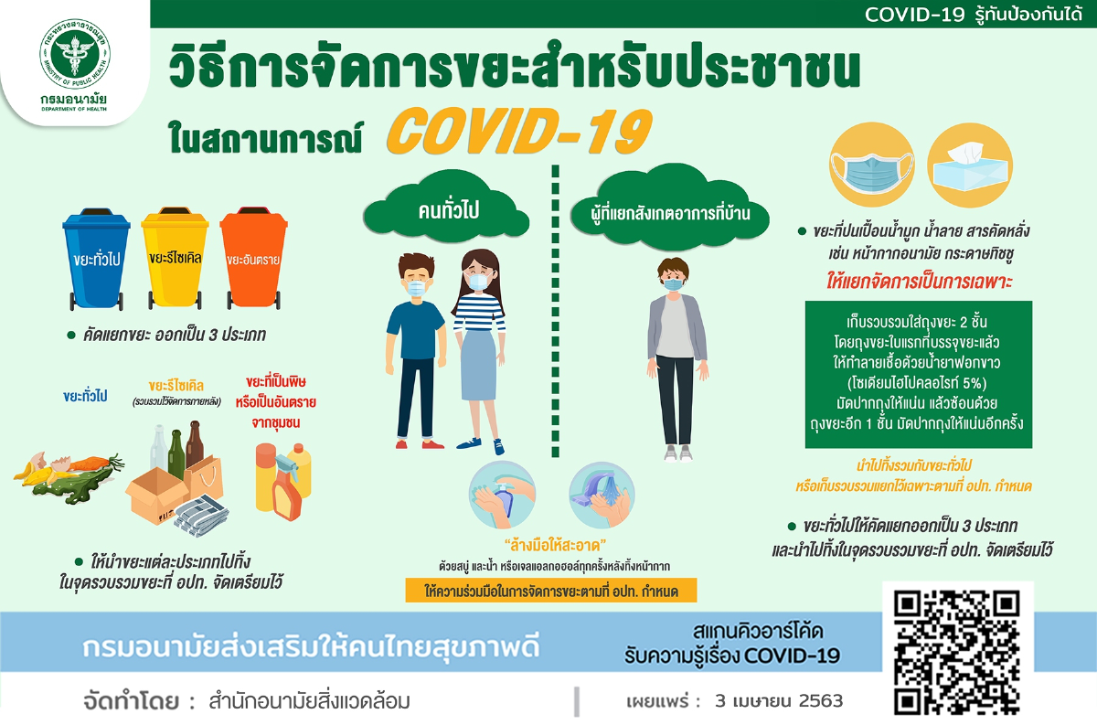 มท.จับมือกรมอนามัยสร้างองค์ความรู้ให้อปท.สกัดโควิด-19