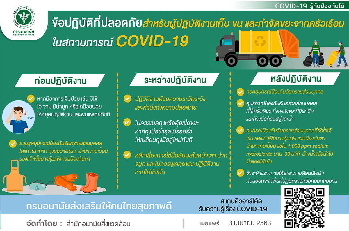 มท.จับมือกรมอนามัยสร้างองค์ความรู้ให้อปท.สกัดโควิด-19