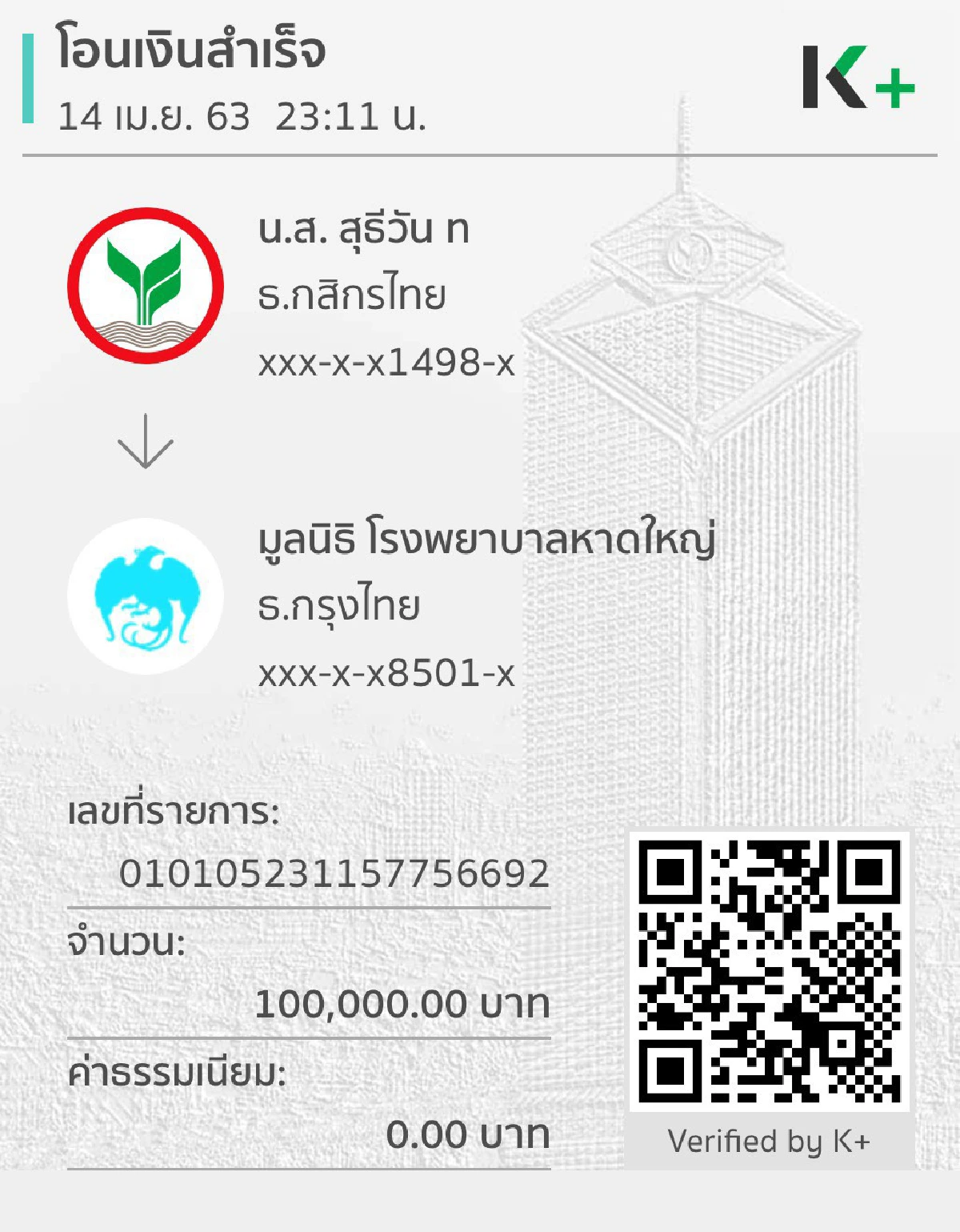 ใบเตย อาร์สยาม บริจาคเงิน 2 แสนให้รพ. หลังนำของแบรนด์ออกมาขาย