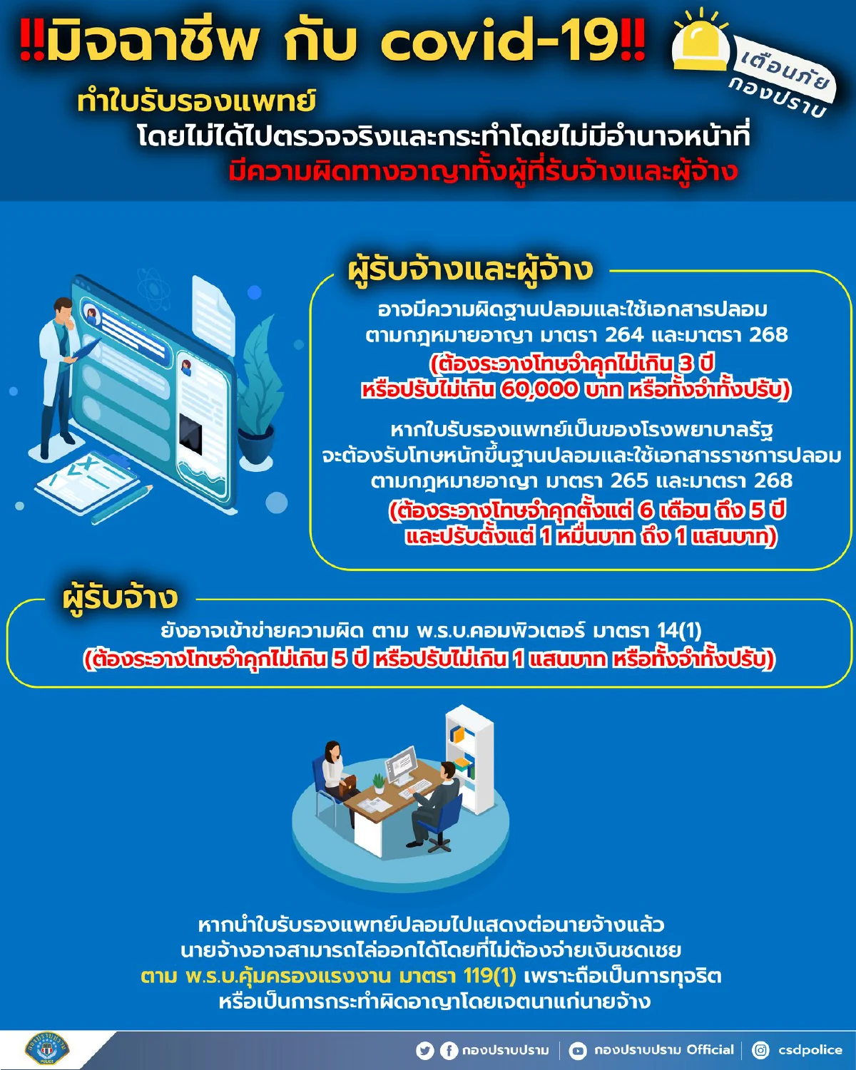 โทษหนัก! ตำรวจเตือนอย่าทำ "ใบรับรองแพทย์ปลอม" อ้างลาหยุดช่วงโควิด