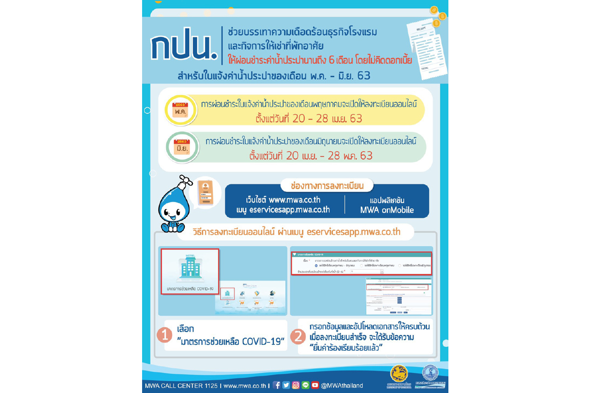 กปน. เสริมมาตรการช่วยบรรเทาความเดือดร้อนธุรกิจโรงแรม และกิจการให้เช่าที่พักอาศัย กปน. เสริมมาตรการช่วยบรรเทาความเดือดร้อนธุรกิจโรงแรม และกิจการให้เช่าที่พักอาศัย