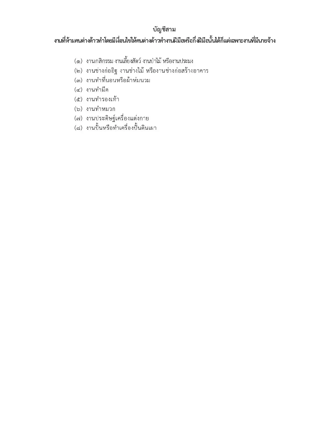 ประกาศงาน 27 อาชีพห้ามต่างด้าวทำเด็ดขาด