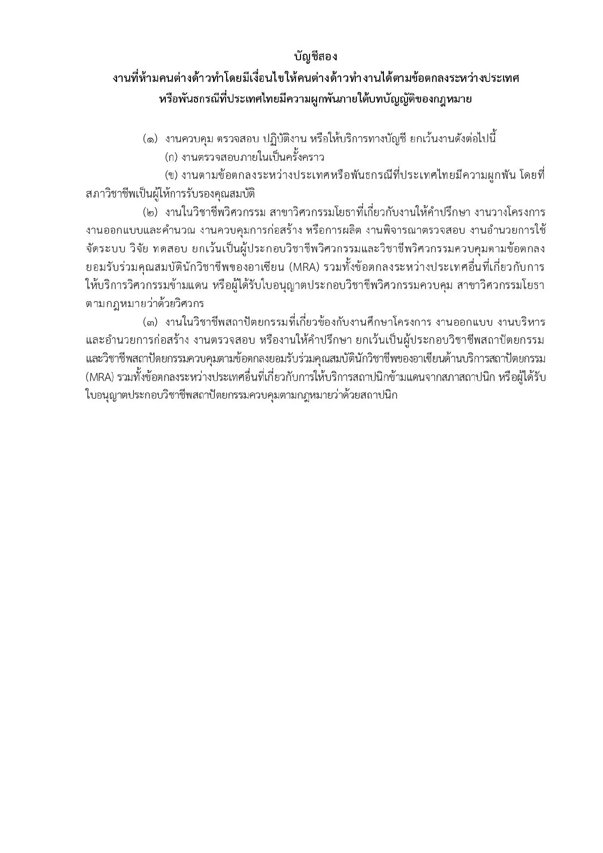 ประกาศงาน 27 อาชีพห้ามต่างด้าวทำเด็ดขาด