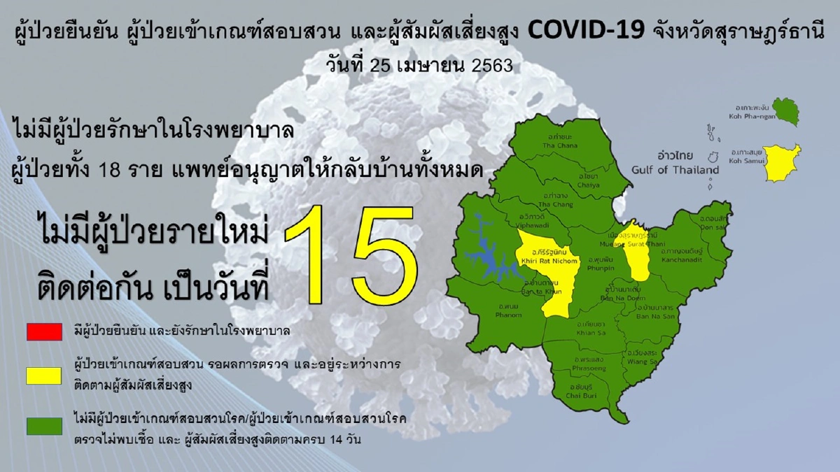 ครอบครัวผู้ป่วยปลื้มใจรักษาโควิดหายบริจาคพลาสม่าให้ร.พ.เกาะสมุย