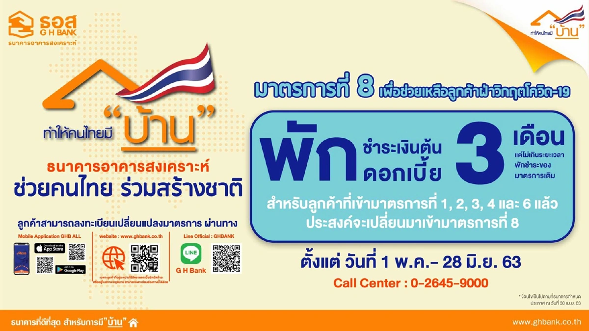 ธอส.เปิดตัวมาตรการที่ 8 พักชำระหนี้ 3 เดือน