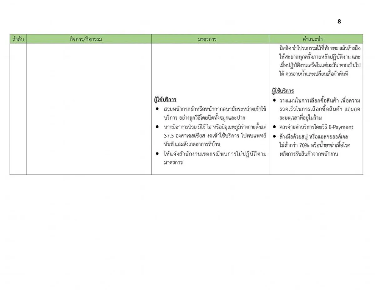 ผู้ว่าฯกทม.เปิดเงื่อนไขที่สถานที่ต่างๆต้องทำ หลังคลายล็อคให้เปิดได้