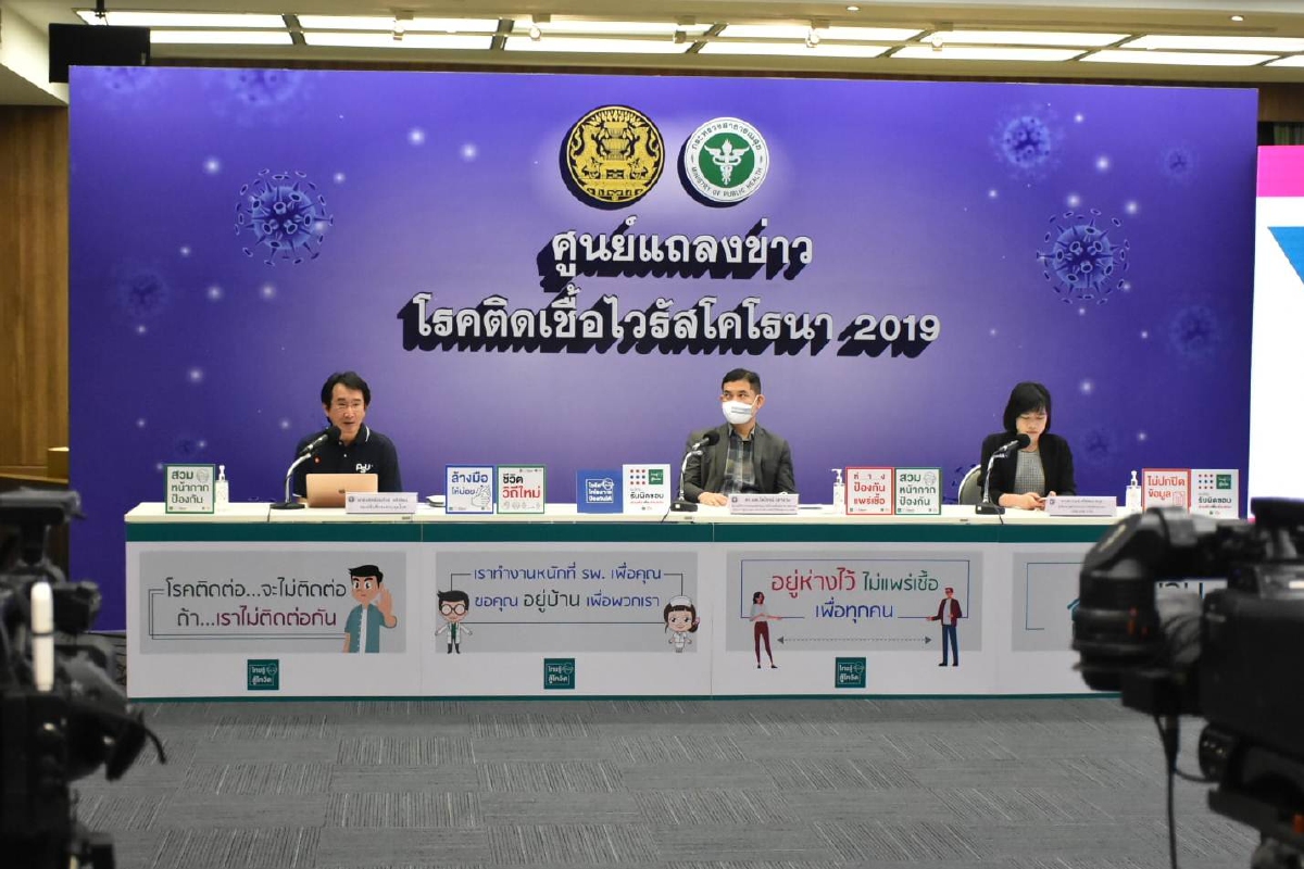 สธ.เฝ้าระวังโรคผิวหนังที่นิ้วเท้าที่พบในผู้ป่วยโควิดต่างประเทศ สธ.เฝ้าระวังโรคผิวหนังที่นิ้วเท้าที่พบในผู้ป่วยโควิดต่างประเทศ