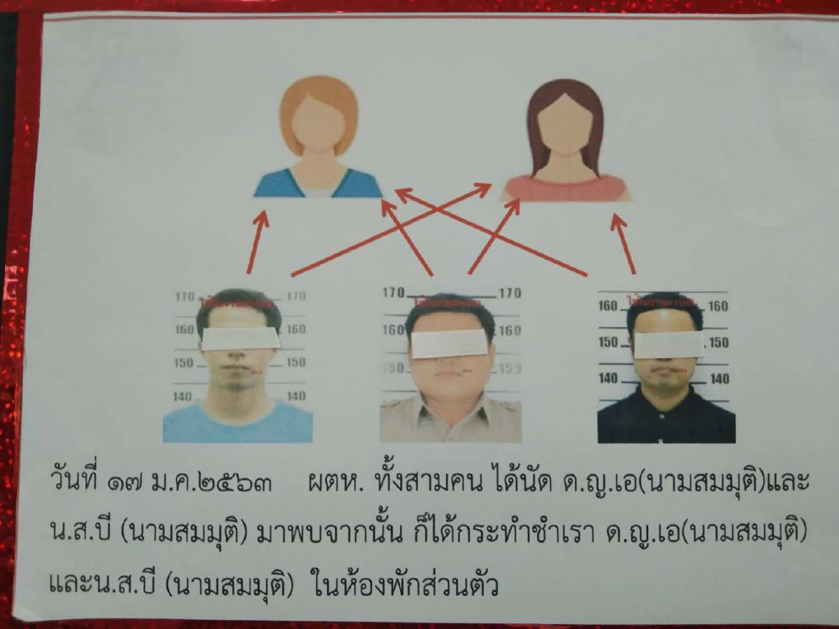 ญาติครูหื่นไม่เชื่อหลานร่วมข่มขืนลูกศิษย์-ลุ้นถูกแจ้งข้อหาเพิ่ม