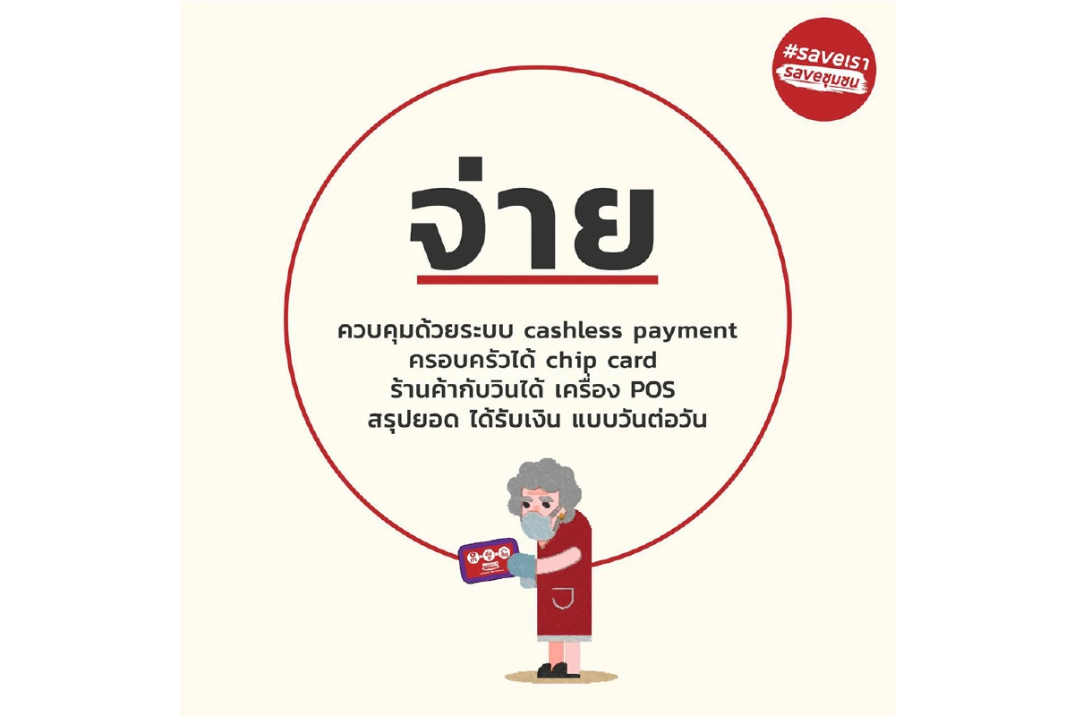 “ทยา ทีปสุวรรณ” เปิดโครงการ 130 บาท ทำ-ส่ง-กิน ชวนเพื่อนๆ ร่วมบริจาคช่วยชุมชน หนุนร้านอาหาร-วินมอเตอร์ไซค์ มีรายได้ยั่งยืนตลอด 15 วัน