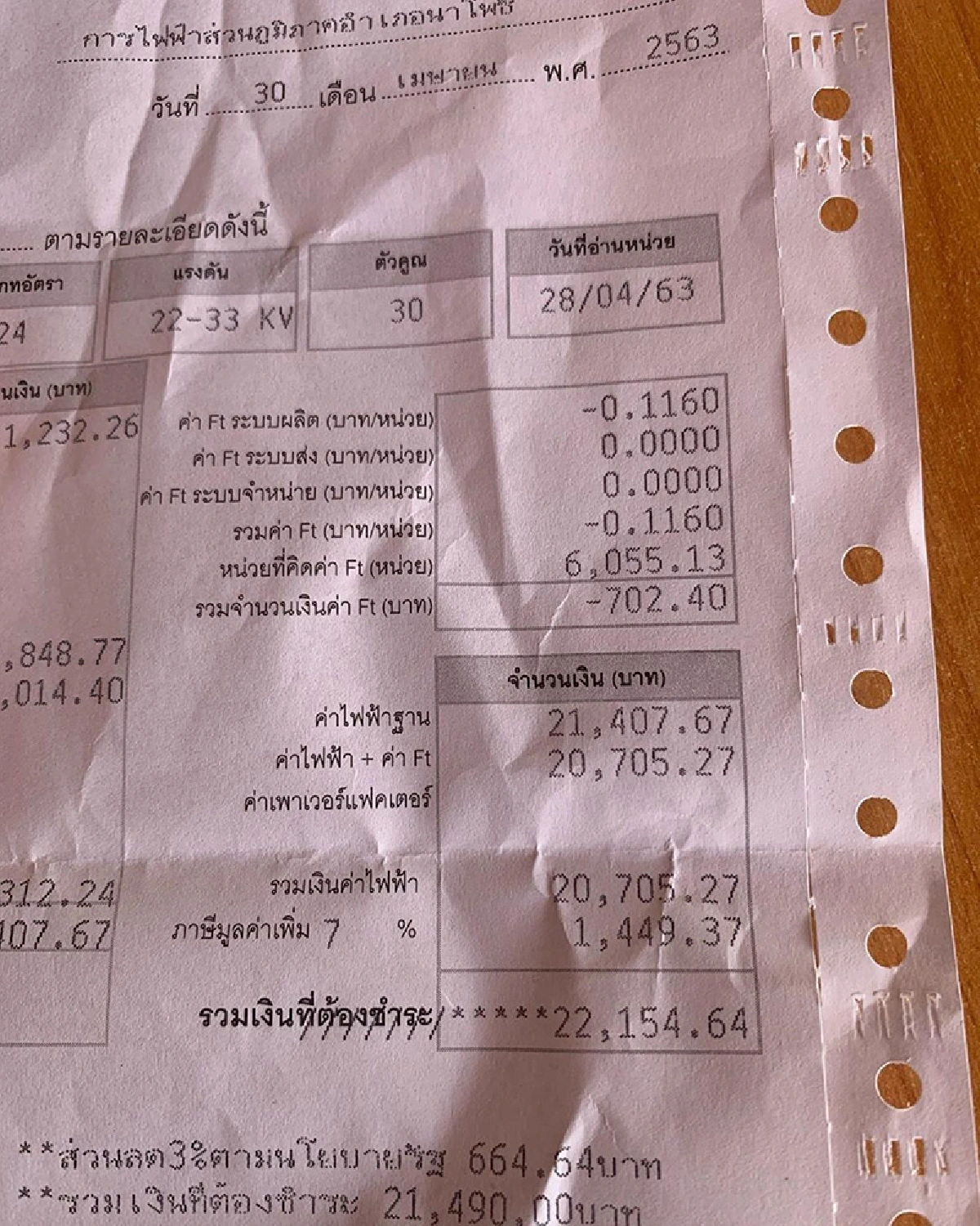หญิงลี ศรีจุมพล อึ้งไปเลย! เจอบิลค่าไฟรีสอร์ตพุ่ง 2 หมื่น ทั้งๆที่ไม่มีลูกค้า