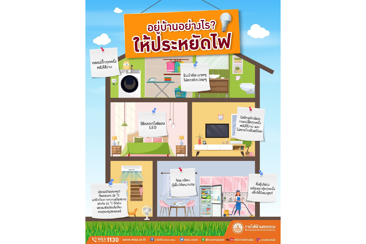 7 วิธี ลดการใช้ไฟฟ้าในบ้านได้ง่าย ๆ ช่วง Work from Home หยุด #COVID-19 7 วิธี ลดการใช้ไฟฟ้าในบ้านได้ง่าย ๆ ช่วง Work from Home หยุด #COVID-19