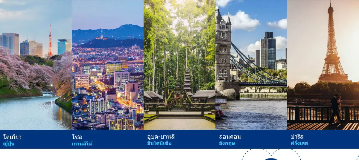 10 อันดับ Wish-list จุดหมายปลายทางยอดนิยมของคนไทยทั้งในไทยและต่างประเทศ