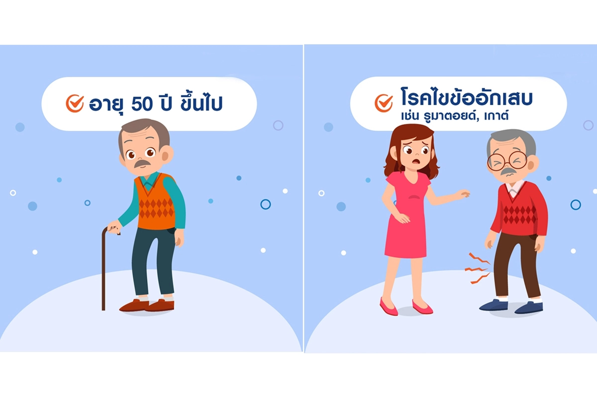 เช็กลิสต์สาเหตุและพฤติกรรมเสี่ยงก่อข้อเข่าเสื่อม