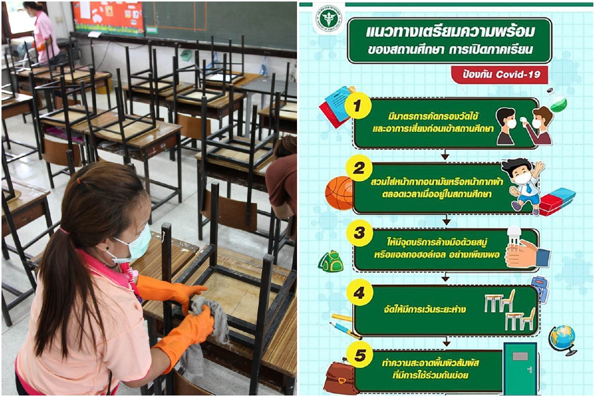 6แนวทางโรงเรียนต้องเตรียมพร้อมรับเปิดภาคเรียน 6แนวทางโรงเรียนต้องเตรียมพร้อมรับเปิดภาคเรียน